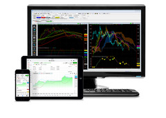 Tradestation forex spreads